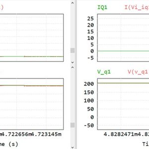 Vergleich der Ergebnisse von Simulationsmodellen für einen SiC-Schalter – die Kurve des PSIM Level 2 Modells ist grün dargestellt, die rote Kurve zeigt das Resultat der Simulation mit dem SPICE Modell.(Bild:  Altair Engineering)