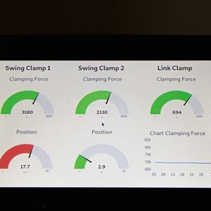 Auf der AMB demonstriert Roemheld anhand einer Spannvorrichtung mit integrierter Sensorik die Ausgabe von Hubstellung, Spannkraft und Spanndruck.(Bild:  Roemheld)
