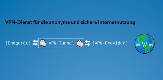 Internetnutzung über einen Anbieter von VPN-Diensten.(Bild:  Stefan Luber)