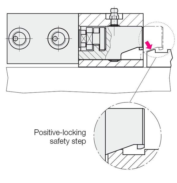 Even in the event of a sudden drop in pressure, the upper die is held securely, thanks to a positive lock with the adapter plate. (Roemheld)