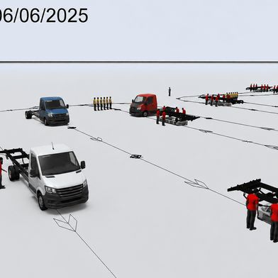 Die Simulation bildet Montagestationen, Materialfluss, Personalressourcen, Laufwege und betriebliche Restriktionen ab.  (Bild: Mítico Simulation & Automotive-Kunde)