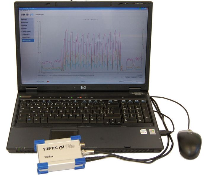 Bild 1: Das System bietet sowohl die Online-überwachung in Echtzeit, als auch eine Datenloggerfunktion und eine Langzeit-Datenauf-zeichnung.  (Bild: Step-Tec)