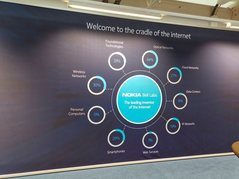 Die Nokia Bell Labs in Stuttgart luden Ende November zu den Nokia Innovation Days 2019 ein. (Vogel Communications Group)