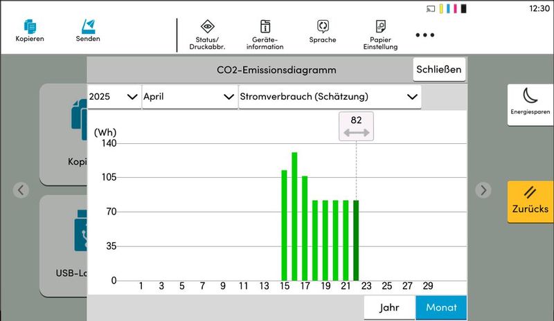 Über den Touchscreen lassen sich der Energieverbrauch... (Bild: Utax)