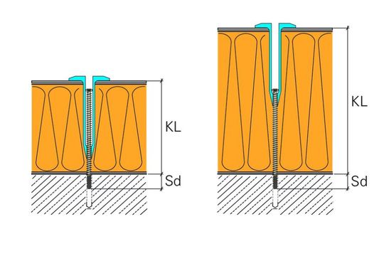 Für die Befestigung von Gefälledämmungen auf Beton eignet sich das Befestigungssystem TIA. Es ist ein justierbarer Kohlenstoffstahlbefestiger in Kombination mit R50- und FI-R-20-Tüllen.(Bild:  SFS)
