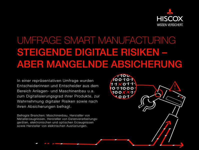  (Bild: Hiscox )