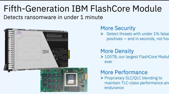 Die drei neuen „Flashcore“-Module sind mit KI-Software ausgestattet. Ein FCM soll 105 TB Speicherkapazität bereitstellen, weniger als die Pendants von Pure und Solidigm.(Bild:  IBM)