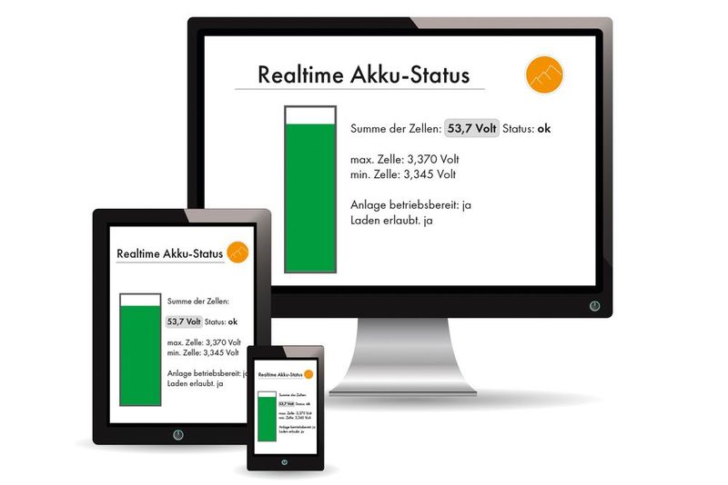 Ob Desktop, Tablet oder Smartphone: Die Statusanzeigen lassen sich auf vielen mobilen Geräten darstellen. (Bild: Markus Kessler)