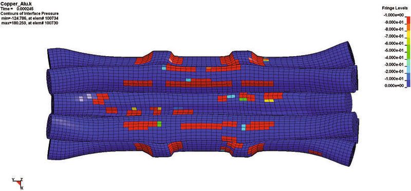 Bild 2: Verbleibende federnde Berührungspunkte im Al/Cu-Crimp ohne Betrachtung zusätzlicher Adhäsion (Bild: TE Connectivity)