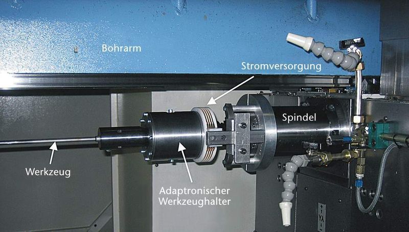 Bild 1: In das Tiefbohrzentrum integrierter adaptronischer Werkzeughalter. (Archiv: Vogel Business Media)