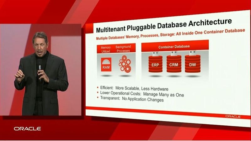 Die neue Version 12 c der Oracle Datenbank bietet jetzt Multitenancy auf Datenbankebene. (Archiv: Vogel Business Media)