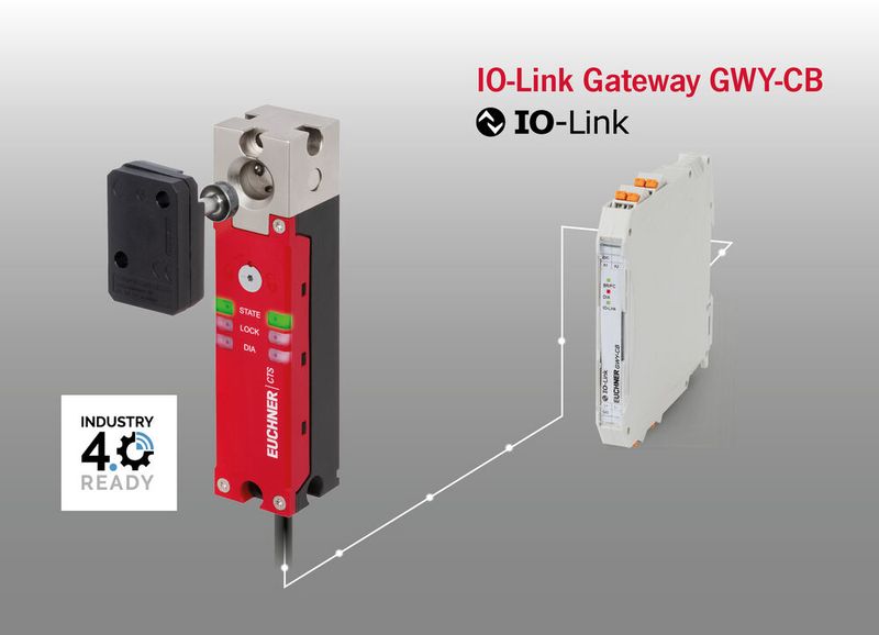 Die Euchner-Zuhaltung CTS ist per Transponder codierbar. Sie punkte durch ihr kompaktes Design und ihre hohe Zuhaltekraft. Mit dem Euchner-Gateway ist sie auch für IO-Link-fähig. (Bild: Euchner)