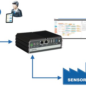 Vom Sensor bis zur Cloud: Ein Edge-PC, wie die Spectra Powerbox 100-IoT, verdichtet oder analysiert eingehende Daten, bevor die Prozesswerte den lokalen Standort Richtung Cloud verlassen.