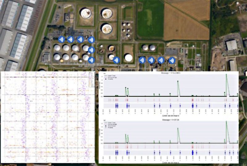 Big-Data-Experten verarbeiten die Daten der Produktionsanlage und korrelieren diese mit Umgebungsinformationen aus verschiedenen Datenquellen. Damit werden mögliche Störquellen im Produktionsablauf ermittelt.  (Bild: Vinci Energies)