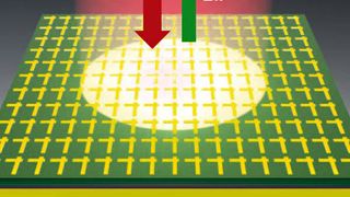 in nur 400 Nanometer dicker, nichtlinearer Spiegel aus knapp 100 Halbleiterschichten verdoppelt die Frequenz des eingestrahlten Lichts (University of Texas, Austin)