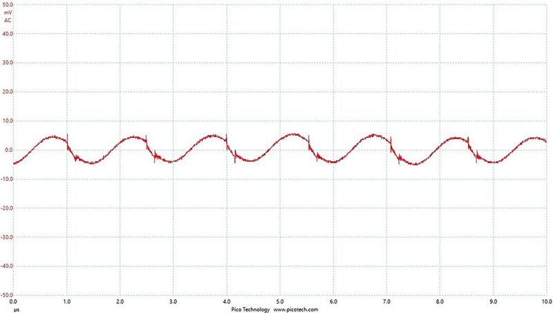 Bild 7: Spannungswelligkeit an der Ausgangsspannung mit zusätzlichem 22-µF-Kondensator.  (Texas Instruments)