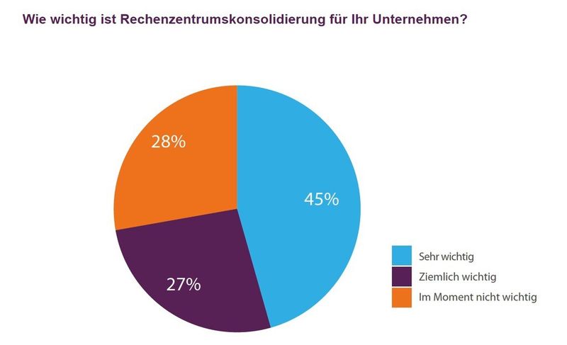 (Bild: Safenet)