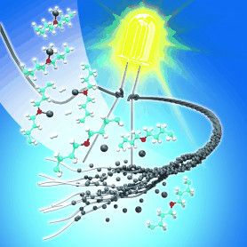 Koreanische Forscher entwickeln tragbare Elektronik auf Aluminiumbasis. Damit lassen sich Textil- und Papierfasern so behandeln, dass sie leitfähig werden.(Wiley-VCH)