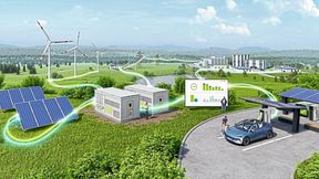 Von der Elektrifizierung der Straßenbahn 1923 zur All Electric Society: Energie, Industrie, Mobilität und Infrastruktur wachsen heute zu einem gemeinsamen elektrischen Ökosystem zusammen. (Bild: Phoenix Contact)