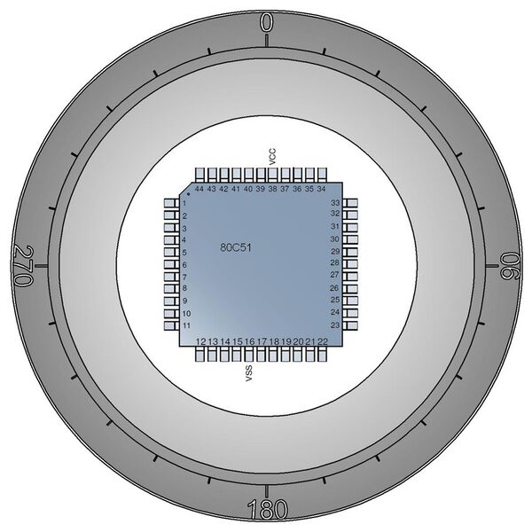 Lage des Versorgungspins 80C51 in Bezug auf den Feldwinkel (Bild: Langer EMV)