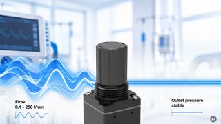 Dynamisch wechselnde Volumenströme stellen hohe Anforderungen an die Druckregelung. Der High-Flow-Druckregler von Kendrion hält den Ausgangsdruck auch bei wechselndem Verbrauch stabil.  (Bild: Kendrion)