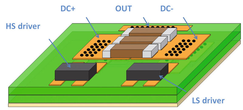Bild 4: Ein Konzept von einem niederinduktivem GaN-Leistungsmodul mit niederinduktiv angebundenen primären DC-Link-Kondensatoren und Gate-Treibern. (Bild: Fraunhofer IZM)