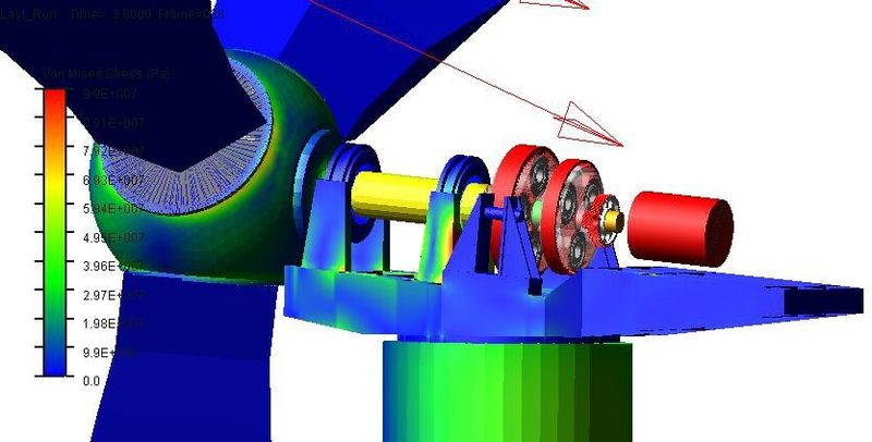  (Bild: MSC Software)