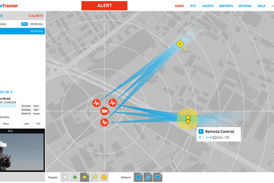 Dedrone’s system in action(Source:  UK Government)