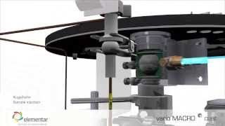 vario_MACRO_cube_3D ()