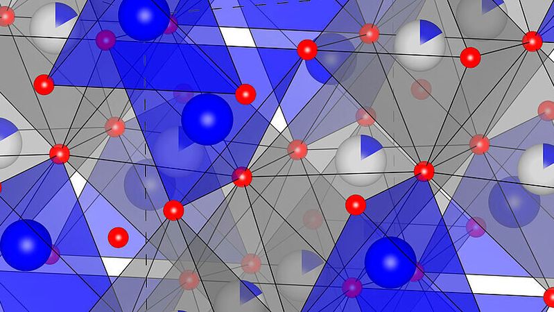 Gezielt erzeugte Defekte im Kristallgitter aktivieren einen bislang blockierten Transportweg für Lithium-Ionen im Batteriematerial Lithium-Titanat. Sauerstoff (rot), Lithium (blau) und Titan (grau) bilden die Kristallstruktur von LTO. (Bild:  TU Graz)