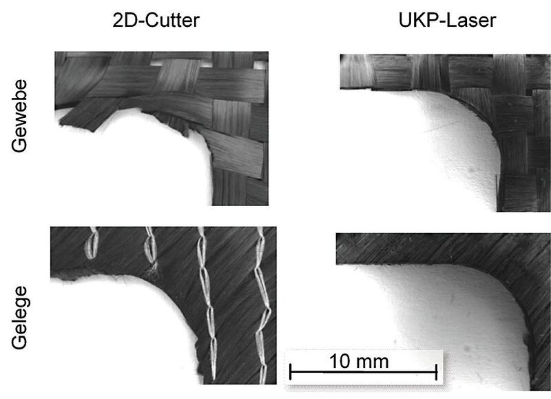 Bild 2: Vergleich zwischen CFK-Gelege und CFK-Gewebe, jeweils mit einem 2D-Cutter mechanisch, beziehungsweise per Ultrakurzpuls-Laser berührungsfrei konturiert. (ITA)