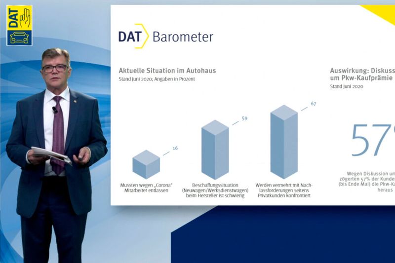 Geschäftsführer Jens Nietzschmann gab unter anderem einen Einblick in die Lage bei der DAT. (Bild: DAT)