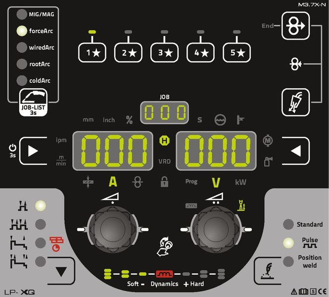 Drei Steuerungen stehen für die neue Titan XQ C puls zur Verfügung, wie EWM sagt: Die Steuerung LP-XQ verfügt als Novum über fünf Favoritentasten. Diese speichern den aktuell eingestellten Arbeitspunkt einfach durch längeres Drücken, heißt es.  (EWM)