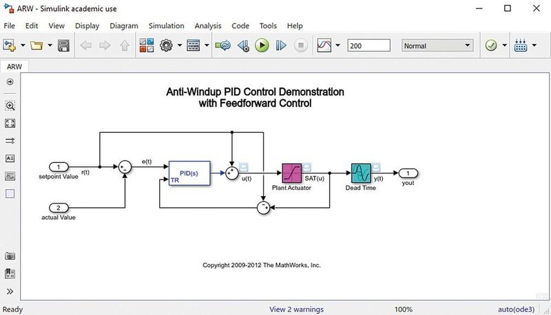 Darstellung eines Regelkreises in Simulink (Phoenix Contact)
