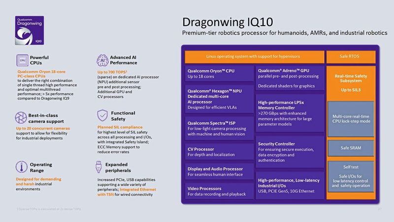 Qualcomm Dragonwing IQ10: Neue Prozessorserie zielt auf AMRs und humanoide Roboter mit Edge-KI (Bild: Qualcomm)