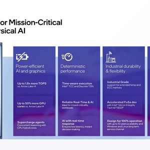 Intel-Rechenchips für den industriellen Serieneinsatz: Edge-SoCs wie die der Panther-Lake-Generation erlauben KI-Rechenleistung mit deterministischer Ausführung und industrieller Zuverlässigkeit für den Dauerbetrieb.(Bild:  Intel)