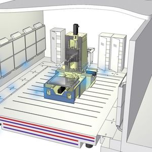 In der weltweit einzigartigen Klimazelle am Fraunhofer IWU in Chemnitz wird der Einfluss von Umweltbedingungen wie Temperaturschwankungen oder hohen Luftfeuchtigkeiten auf die Produktionsgenauigkeit von Werkzeugmaschinen untersucht. Die Ergebnisse beziehen die Wissenschaftler in das virtuelle Abbild der „Maschine 4.0“ ein. 