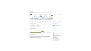 Hadoop lässt sich in einen Linux-Cluster in Microsoft Azure installieren. (Bild: T. Joos)