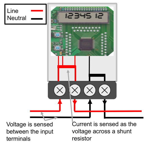 Bild 1: Beispiel für den Anschluss eines einphasigen Stromzählers an das Stromnetz.  (Bild: Texas Instruments)