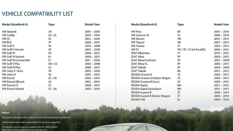 Für diese Modelle ist das Blaupunkt 648 Wolfsburg gedacht. (Bild: Blaupunkt)