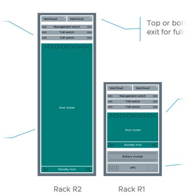 VMware Cloud on AWS expandiert in Europa