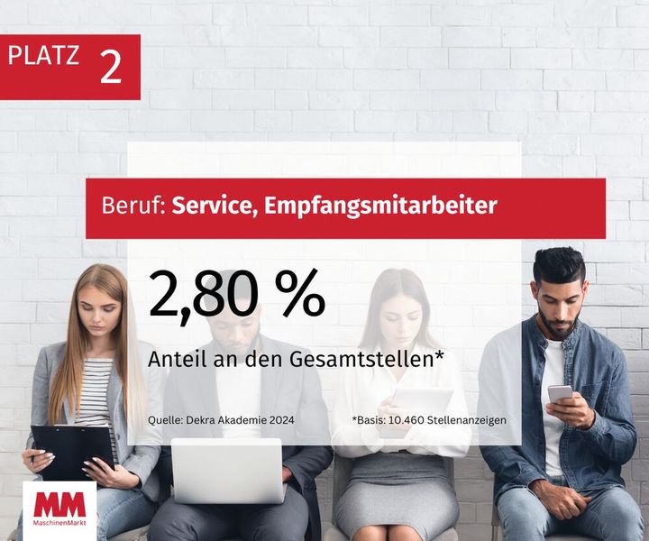  (Bild: MM Maschinenmarkt)