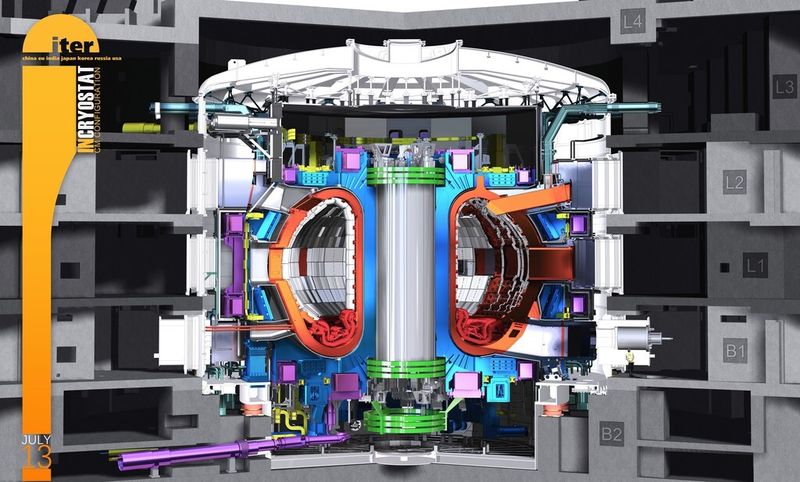 The Configuration Management Model of the ITER Tokamak, without its plasma, produced by the Design Integration Section in July 2013. (Bildquelle: ITER Organization)