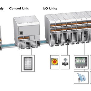 Schematische Darstellung - Bussystem T-Bus mit Elektronikgehäusen am Beispiel eines möglichen Gerätesystem-Aufbaus