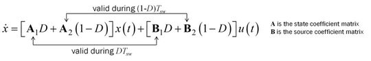 The time-continuous nonlinear equation.(Source:  Christophe Basso.)