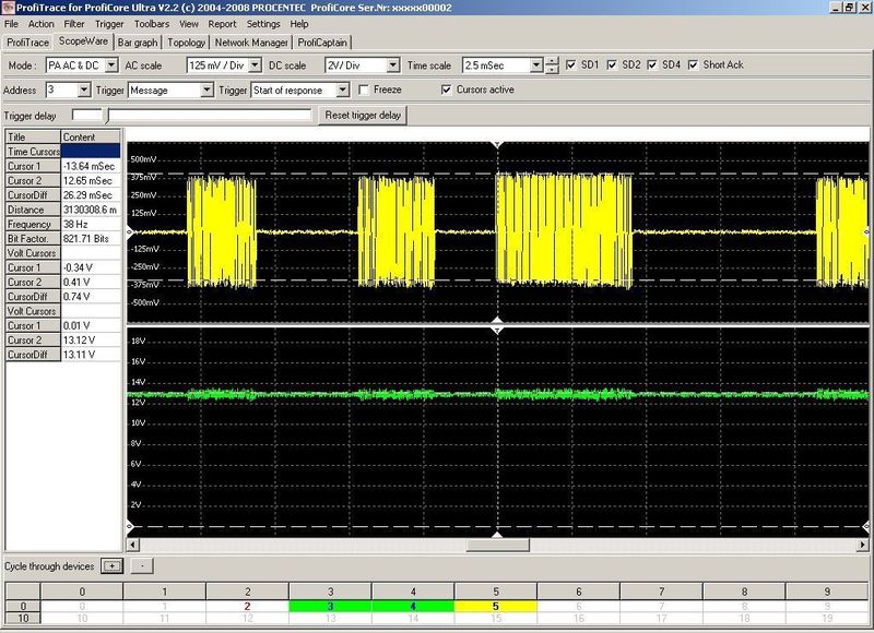 ProfiTrace2 mit der PA-Probe Ultra bietet die Leistung eines vollwertigen Oszilloskops für Profibus Pa-Netze (Archiv: Vogel Business Media)