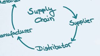 Zum zweiten Mal in Folge hat Knorr-Bremse die Findling Wälzlager GmbH als Preferred Supplier ausgezeichnet. (Bild: Findling)