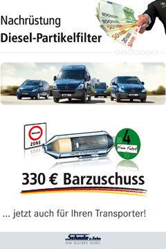  (Archiv: Vogel Business Media)