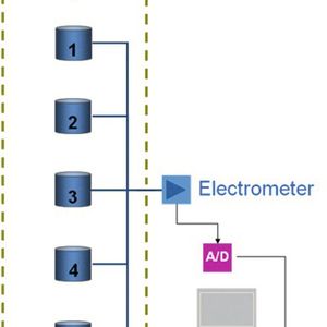 (A. Thulin, © Okea/Fotolia.com)