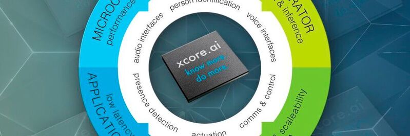 Vier-in-einem: Der xcore.ai-Prozessor vereint Mikrocontroller, KI-Beschleuniger, Applikationsprozessor und programmierbare Logik in einem 1-US-Dollar-Baustein.